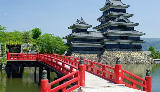 KYOTO - TSUMAGO - MATSUMOTO - NAGANO
